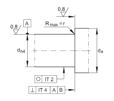 推力角接觸球軸承 7602030-2RS-TVP, 單向，接觸角 a = 60°，限制公差，兩側(cè)唇密封