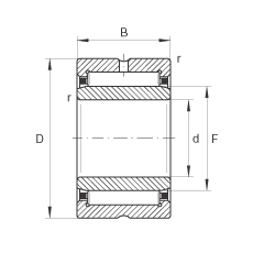 滾針軸承 NA4918, 根據(jù) DIN 617/ISO 1206 標(biāo)準(zhǔn)，尺寸系列 49