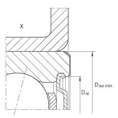 角接觸球軸承單元 ZKLR0624-2Z, 雙向，螺釘安裝，兩側(cè)間隙密封