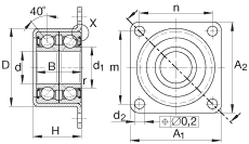 角接觸球軸承單元 ZKLR1547-2RS, 雙向，螺釘安裝，兩側(cè)唇密封