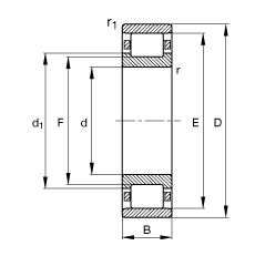 圓柱滾子軸承 N236-E-M1, 根據(jù) DIN 5412-1 標(biāo)準(zhǔn)的主要尺寸, 非定位軸承, 可分離, 帶保持架