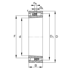 圓柱滾子軸承 NNU4921-S-K-M-SP, 根據(jù) DIN 5412-4 標(biāo)準(zhǔn)的主要尺寸, 非定位軸承, 雙列，帶錐孔，錐度 1:12 ，可分離, 帶保持架，減小的徑向內(nèi)部游隙，限制公差