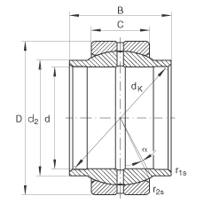 關節(jié)軸承 GE100-LO, 根據(jù) DIN ISO 12 240-1 標準，需維護