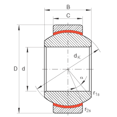 關(guān)節(jié)軸承 GE8-FW, 根據(jù) DIN ISO 12 240-1 標(biāo)準(zhǔn)，免維護(hù)