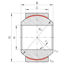 關(guān)節(jié)軸承 GE12-PW, 根據(jù) DIN ISO 12 240-1 標(biāo)準(zhǔn)，尺寸系列 K，免維護(hù)