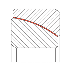 角接觸關節(jié)軸承 GE140-SW, 根據(jù) DIN ISO 12 240-2 標準，免維護