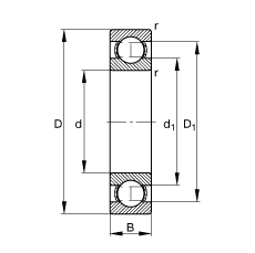 深溝球軸承 S6305, 根據(jù) DIN 625-1 標(biāo)準(zhǔn)的主要尺寸，耐腐蝕保護(hù)