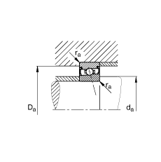 主軸軸承 HSS7024-C-T-P4S, 調(diào)節(jié)，成對安裝，接觸角 α = 15°，兩側(cè)唇密封，非接觸，加嚴(yán)公差