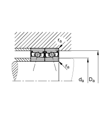 主軸軸承 HCS71924-C-T-P4S, 調(diào)節(jié)，成對安裝，接觸角 α = 15°，兩側(cè)唇密封，非接觸，限制公差