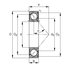 角接觸球軸承 7206-B-2RS-TVP, 根據(jù) DIN 628-1 標(biāo)準(zhǔn)的主要尺寸，接觸角 α = 40°，兩側(cè)唇密封