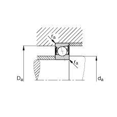 主軸軸承 B7014-C-2RSD-T-P4S, 調節(jié)，成對安裝，接觸角 α = 15°，兩側唇密封，非接觸，加嚴公差