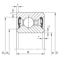 薄截面軸承 CSCU110-2RS, 深溝球軸承，類型C，雙側(cè)密封，運(yùn)行溫度 -25°C 到 +120°C