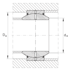 關(guān)節(jié)軸承 GE220-FO-2RS, 根據(jù) DIN ISO 12 240-1 標(biāo)準(zhǔn), 需維護(hù)，兩側(cè)唇密封