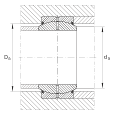 關(guān)節(jié)軸承 GE30-DO-2RS, 根據(jù) DIN ISO 12 240-1 標(biāo)準(zhǔn), 需維護(hù)，兩側(cè)唇密封