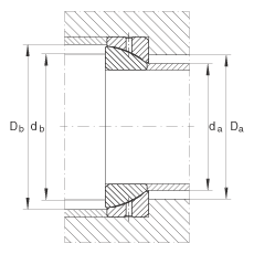 角接觸關(guān)節(jié)軸承 GE140-SX, 根據(jù) DIN ISO 12 240-2 標(biāo)準(zhǔn)，需維護(hù)