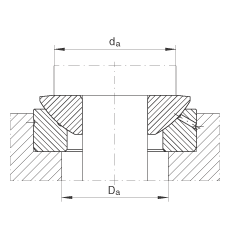 推力關(guān)節(jié)軸承 GE10-AX, 根據(jù) DIN ISO 12 240-3 標準，需維護