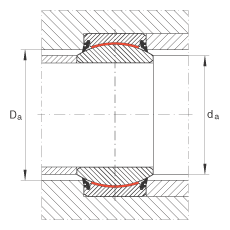 關(guān)節(jié)軸承 GE140-UK-2RS, 根據(jù) DIN ISO 12 240-1 標(biāo)準(zhǔn), 免維護(hù)，兩側(cè)唇密封