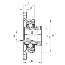 軸承座單元 LCJT25-N, 帶兩個(gè)螺栓孔的法蘭的軸承座單元，鑄鐵， 偏心鎖圈， L型密封，適合溫度從 -40°C 到 +180°C