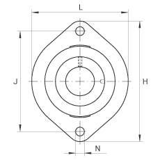 軸承座單元 FLCTE35, 帶兩個(gè)螺栓孔的法蘭的軸承座單元，鑄鐵， 偏心鎖圈， P 型密封，無再潤滑結(jié)構(gòu)