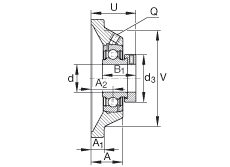 軸承座單元 PCJ1-1/8, 四角法蘭軸承座單元，鑄鐵，根據(jù) ABMA 15 - 1991, ABMA 14 - 1991, ISO3228 帶有偏心緊定環(huán)，P型密封，英制