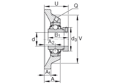 軸承座單元 RCJ3/4, 四角法蘭軸承座單元，鑄鐵，根據(jù) ABMA 15 - 1991, ABMA 14 - 1991, ISO3228 帶有偏心緊定環(huán)，R型密封，英制