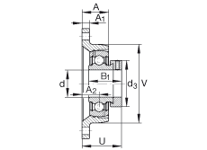 軸承座單元 PCJT2, 對(duì)角法蘭軸承座單元，鑄鐵，根據(jù) ABMA 15 - 1991, ABMA 14 - 1991, ISO3228 帶有偏心緊定環(huán)，P型密封，英制