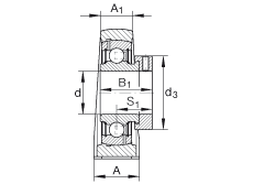 直立式軸承座單元 PASE1-1/4, 鑄鐵軸承座，外球面球軸承，根據(jù) ABMA 15 - 1991, ABMA 14 - 1991, ISO3228 帶有偏心緊定環(huán)，P型密封，英制