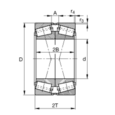 圓錐滾子軸承 32220-A-N11CA-A230-280, 根據(jù) DIN ISO 355 / DIN 720 標(biāo)準(zhǔn)的主要尺寸，可分離，X型成對布置，有軸向內(nèi)部游隙