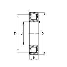 鼓形滾子軸承 20330-MB, 根據(jù) DIN 635-1 標(biāo)準(zhǔn)的主要尺寸